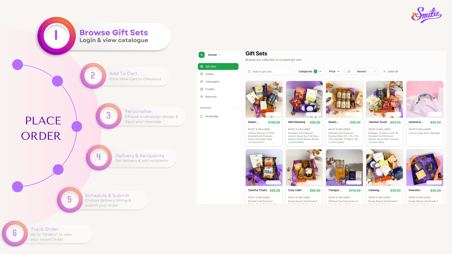 New user guide slide 2